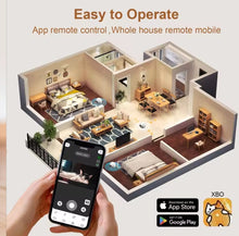 Load image into Gallery viewer, My Pet Cam