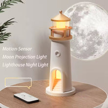 Load image into Gallery viewer, LightTower Lamps