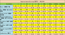 Load image into Gallery viewer, Plus Size Vintage Ankle Length Mom Jeans Women Designer Washed Denim Pants Ladies Retro Hole Boyfriend Lady Jeans Sale Shipping - OZN Shopping