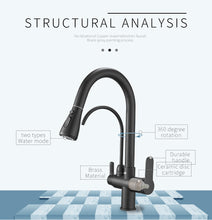 Load image into Gallery viewer, Elegant Kitchen Faucet Sensor Smart Touch Pull Out Tap