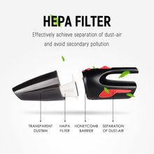 Load image into Gallery viewer, Car Vacuum Cleaner Portable Handheld Cordless/Car Plug 120W 12V 5000PA Super Suction Wet/Dry Vaccum Cleaner for Car Home