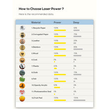 Load image into Gallery viewer, Laserpecker Laser Engraver 3D Printer Portable Mini Laser Engraving Machine Laser Pecker Pro 1.6W Desktop Etcher Cutter Engraver - OZN Shopping