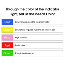 Load image into Gallery viewer, Flower Monitor Flora Garden Care Plant Grass Soil Water Fertility Smart Tester Sensor Flower Gardening Detector - OZN Shopping