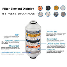 Load image into Gallery viewer, 15 Level Bathroom Shower Filter Bathing Water Filter Purifier Water Treatment Health Softener Chlorine Removal Water Purifier - OZN Shopping