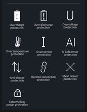 Load image into Gallery viewer, Emergency Car Engine Jump Starter Kit Tools