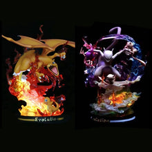 Load image into Gallery viewer, Pokemon Action Figure