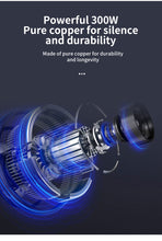 Load image into Gallery viewer, 3L/2L Electric Meat Grinder Vegetable Chopper Mincer Kitchen Appliance - OZN Shopping