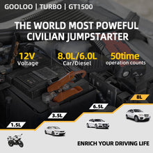 Load image into Gallery viewer, Emergency Car Engine Jump Starter Kit Tools