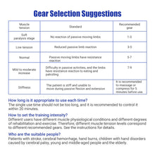 Load image into Gallery viewer, Hand Robot Gloves Massage Rehabilitation Therapy