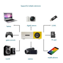 Load image into Gallery viewer, Mini Projector - OZN Shopping