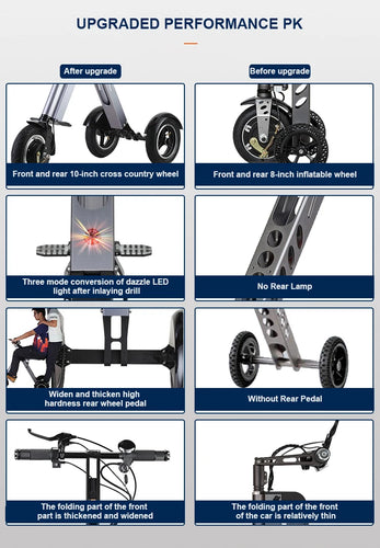 Electric Bike