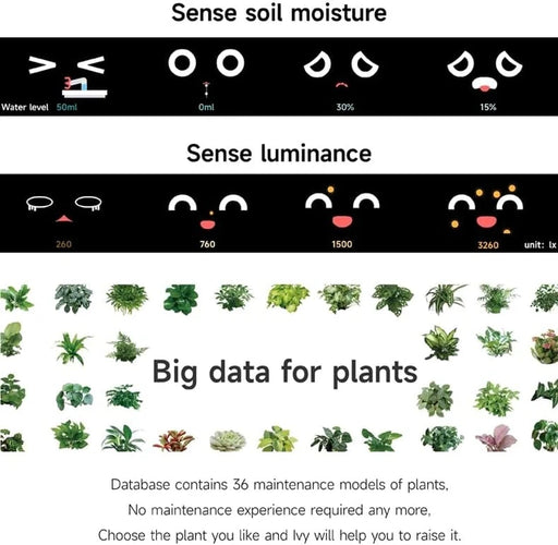 Happy Robot AI  Planter