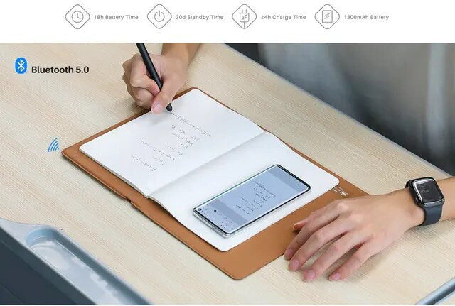 Smart Notebook  Phone Link