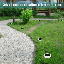Load image into Gallery viewer, Waterproof Solar Panel Lawn Lamp Garden Yard Path Lawn Solar Lamps Outdoor Grounding Sun Light Built In Battery Colourful - OZN Shopping
