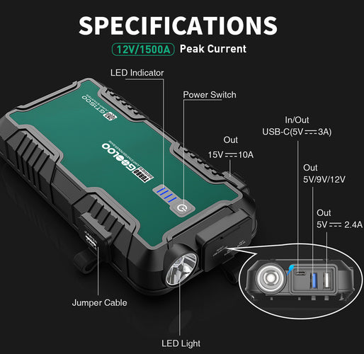 Emergency Car Engine Jump Starter Kit Tools