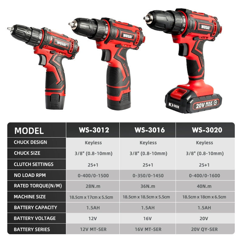 Cordless Drill Electric Screwdriver Mini Wireless Power Driver DC Lithium-Ion Battery 3/8-Inch - OZN Shopping