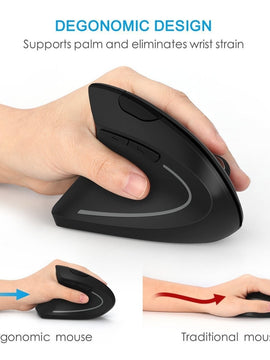 Vertical Mouse