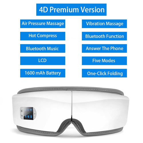 4D Smart Airbag Vibration Eye Massager Eye Care - Relieves Fatigue And Dark Circles - OZN Shopping