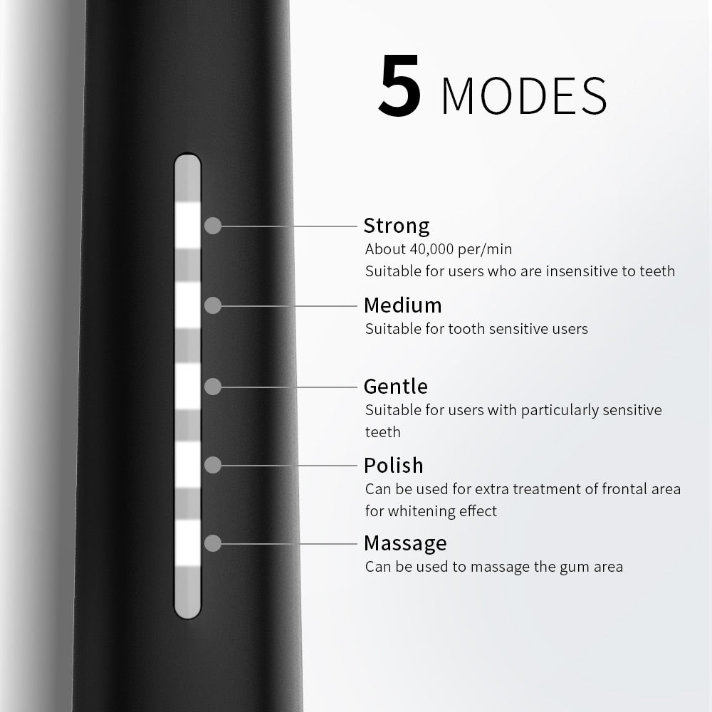 Seago Sonic Electric Toothbrush Tooth brush USB Rechargeable adult Waterproof Ultrasonic automatic 5 Mode with Travel case - OZN Shopping