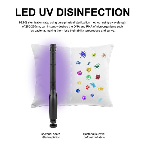 UV-C Light Sterilizer &  Germicidal Ultraviolet Disinfectant Stick - OZN Shopping