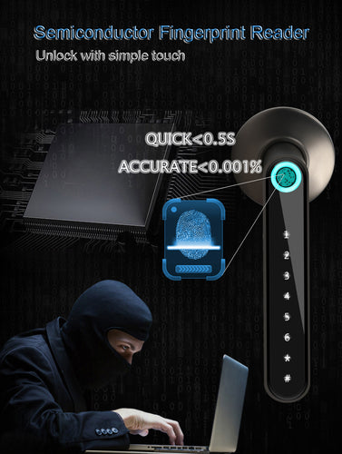 Fingerprint Electronic Door Lock Smart Bluetooth Password Handle Lock APP - OZN Shopping