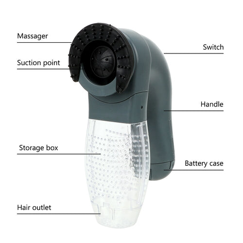 Electric Pet Cat & Dog Vacuum Fur Cleaner - OZN Shopping