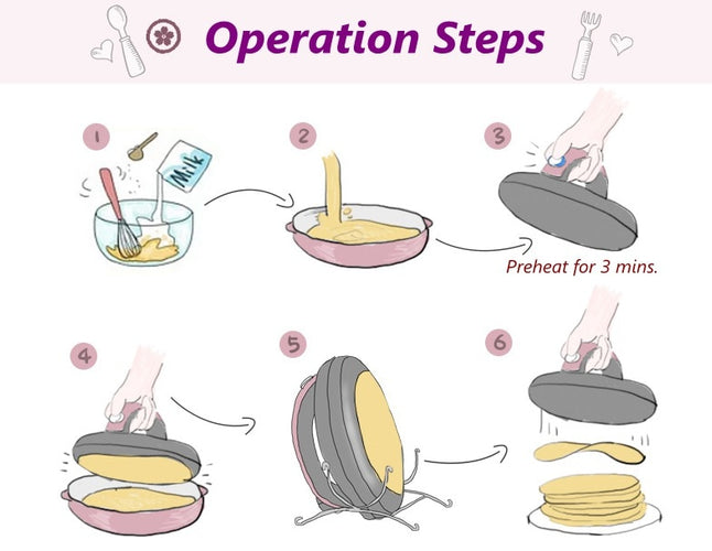 Automatic Non-stick Crepe Makers Pancake Pizza Maker Household Kitchen Tool Electric Baking Pan - OZN Shopping