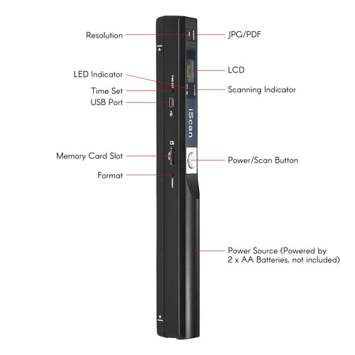Handyscan Portable Digital Scanner - OZN Shopping