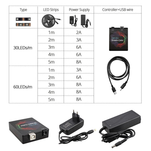 Ambilight TV PC LED  Backlight - OZN Shopping
