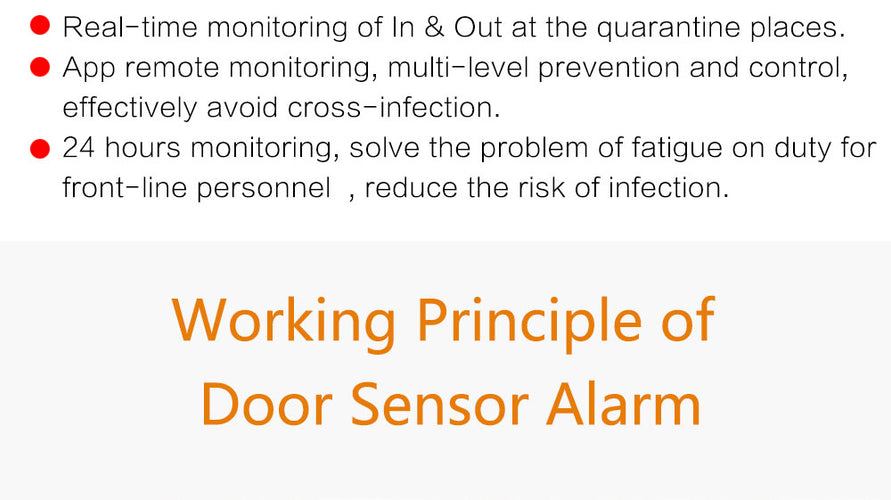 Door Sensor Open Close Detector with Smartlife APP Notification