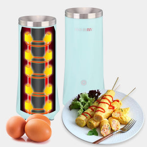 Electric Automatic Egg Roll Maker - Breakfast Egg Boiler Omelette Sausage Machine - OZN Shopping