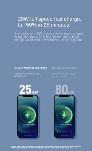 Portable Magnetic Power Bank Fast Charging Powerbank - OZN Shopping