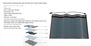 Solar Roof tiles photovoltaic with tile roof solar mounting bracket for photovoltaic tile system 30w