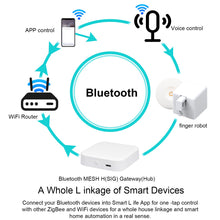 Load image into Gallery viewer, Switch Robot   App Control Light On Off Smart  Switch Bot
