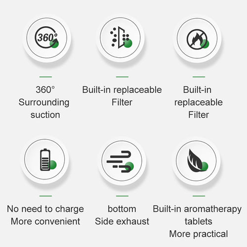 Ash Tray Non Smell Gadget