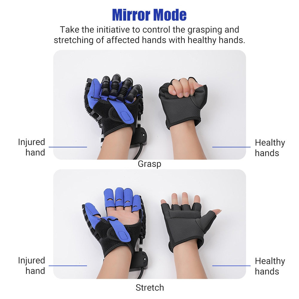 Hand Robot Gloves Massage Rehabilitation Therapy