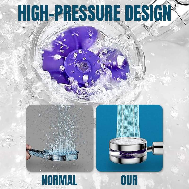 Turbocharged Shower Head Filter - Rainfall Shower Head Water Saving High Pressure Shower Head Bathroom - OZN Shopping