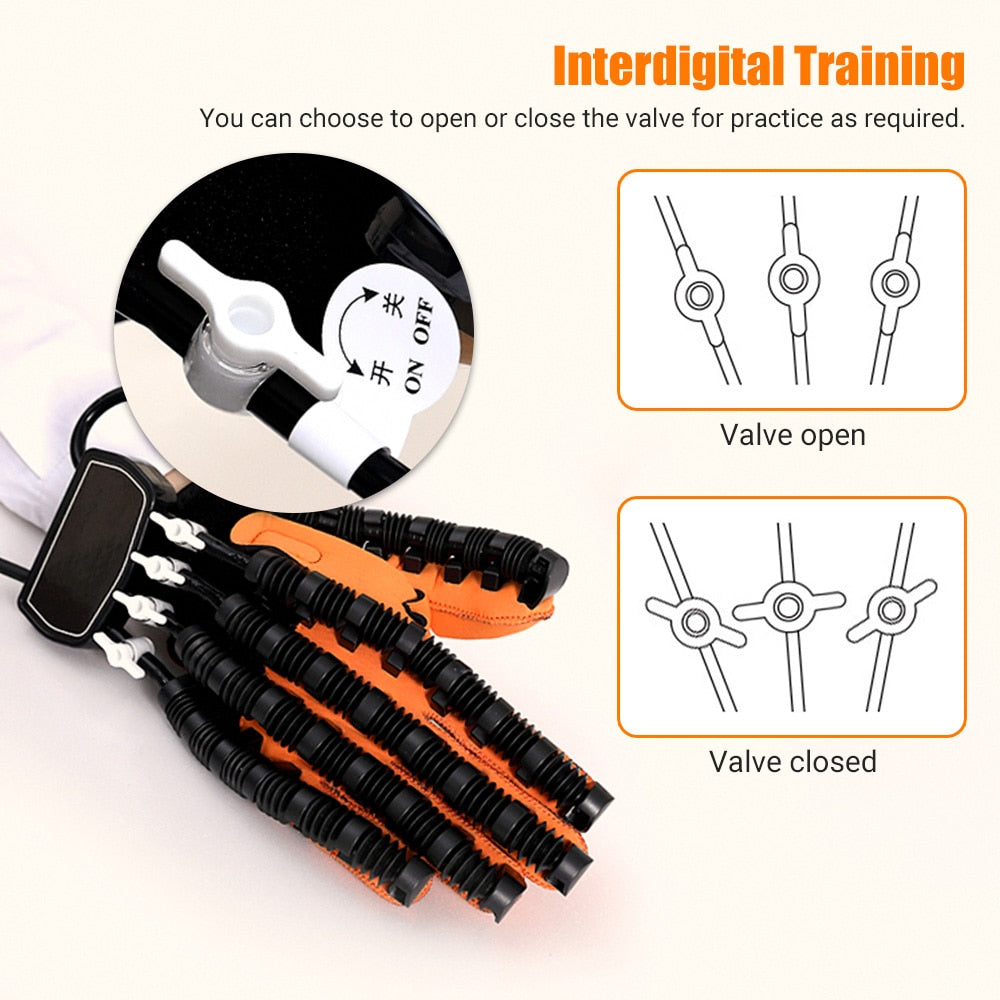 Hand Robot Gloves Massage Rehabilitation Therapy