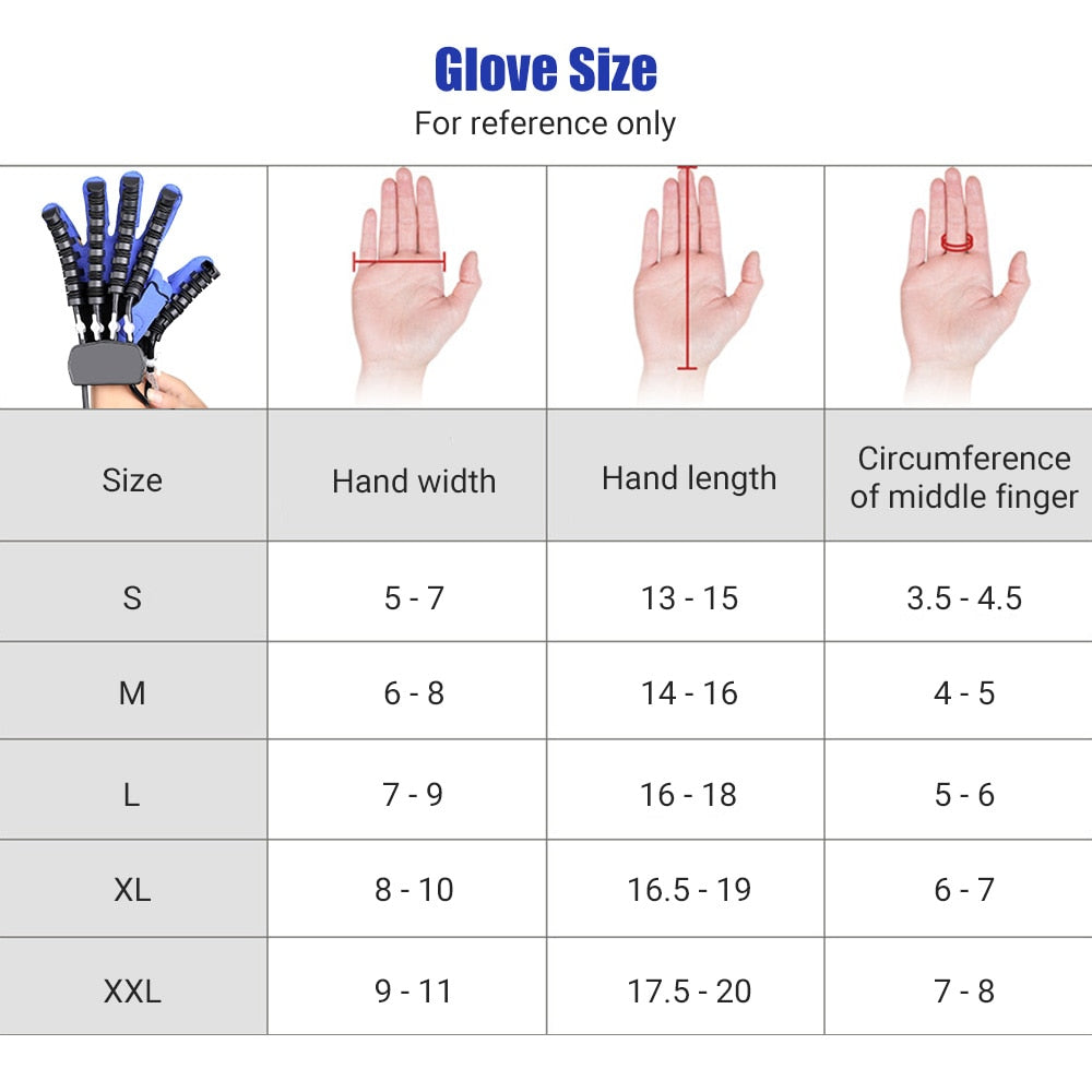 Hand Robot Gloves Massage Rehabilitation Therapy