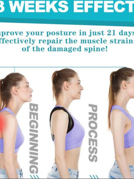 Posture Corrector